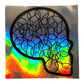 Minds Inside Mind - Sticker